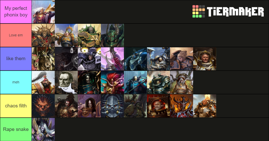 Warhammer 40k Primarchs Tier List Rankings) TierMaker