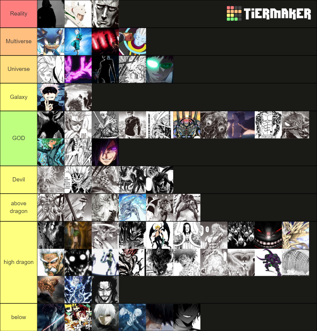 Best battle anime scenes Tier List Rankings) TierMaker