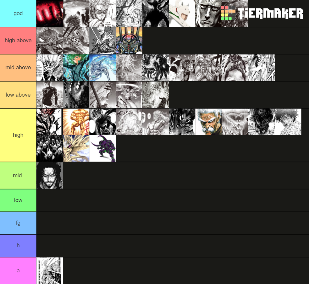 Best battle anime scenes Tier List Rankings) TierMaker