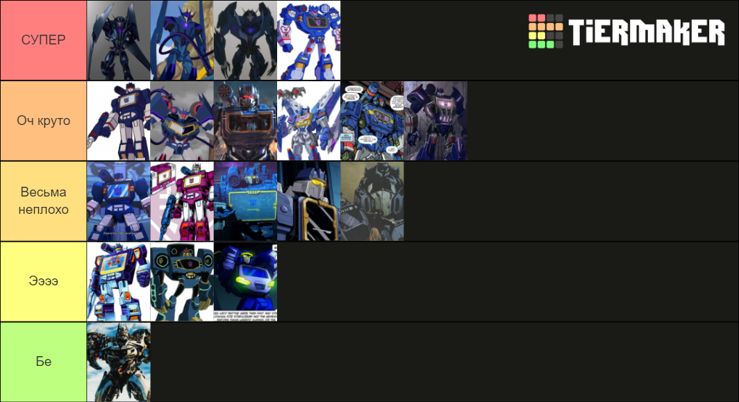 Soundwave designs Tier List (Community Rankings) - TierMaker