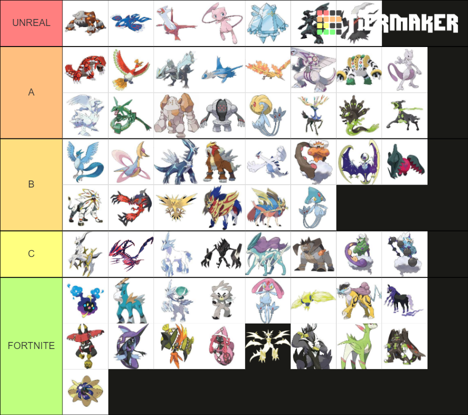 Legendary pokèmon Tier List (Community Rankings) - TierMaker