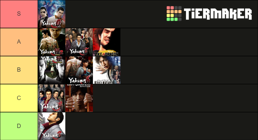 Yakuza Games Tier List (Community Rankings) - TierMaker