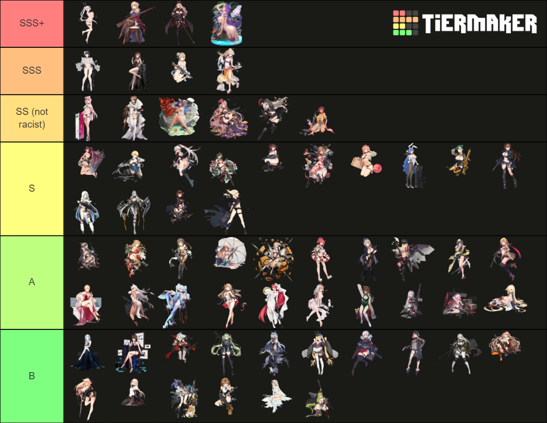 Girl's Frontline Tier List Rankings) TierMaker