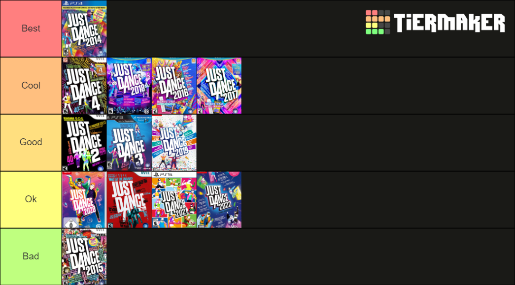 Just Dance Game Tier List Community Rankings Tiermaker