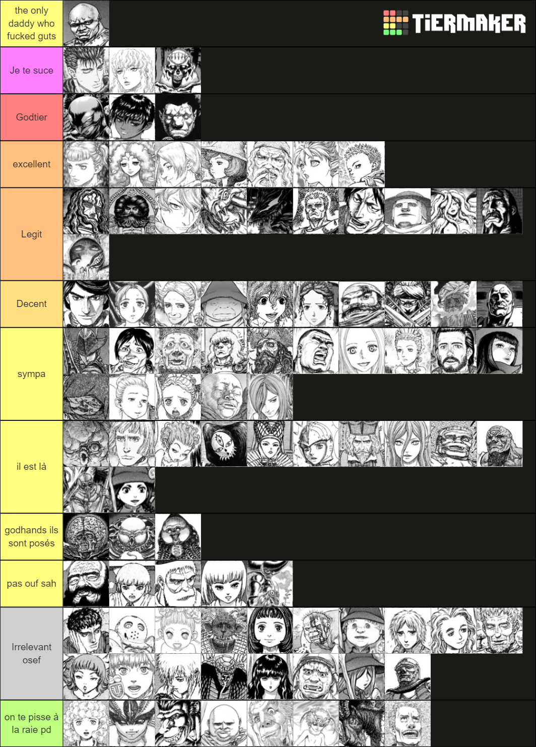 Ultimate Berserk Character Tier List (Community Rankings) - TierMaker