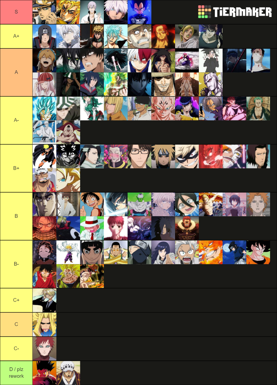 ABA (Prestiege Update) Tier List (Community Rankings) - TierMaker