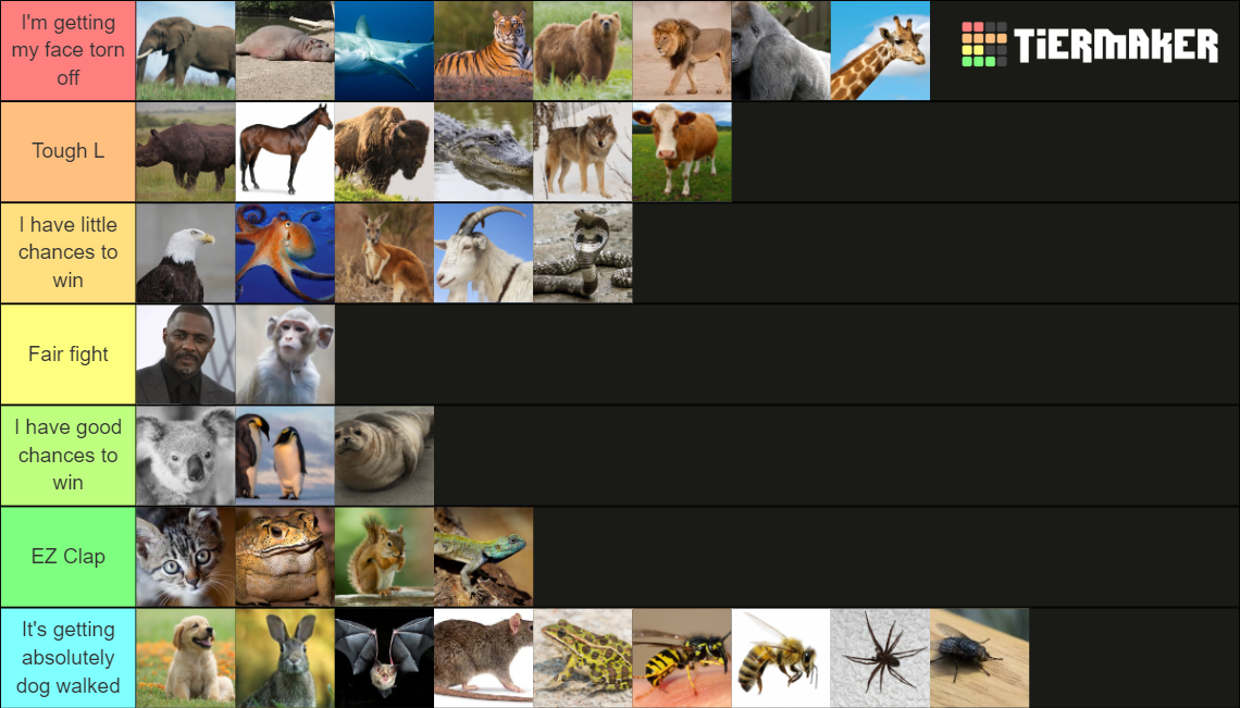 tier list animals to fight