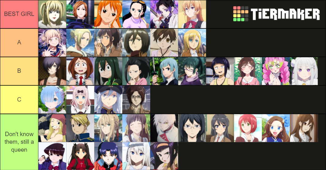 Anime Best Girls Tier List (Community Rankings) - TierMaker