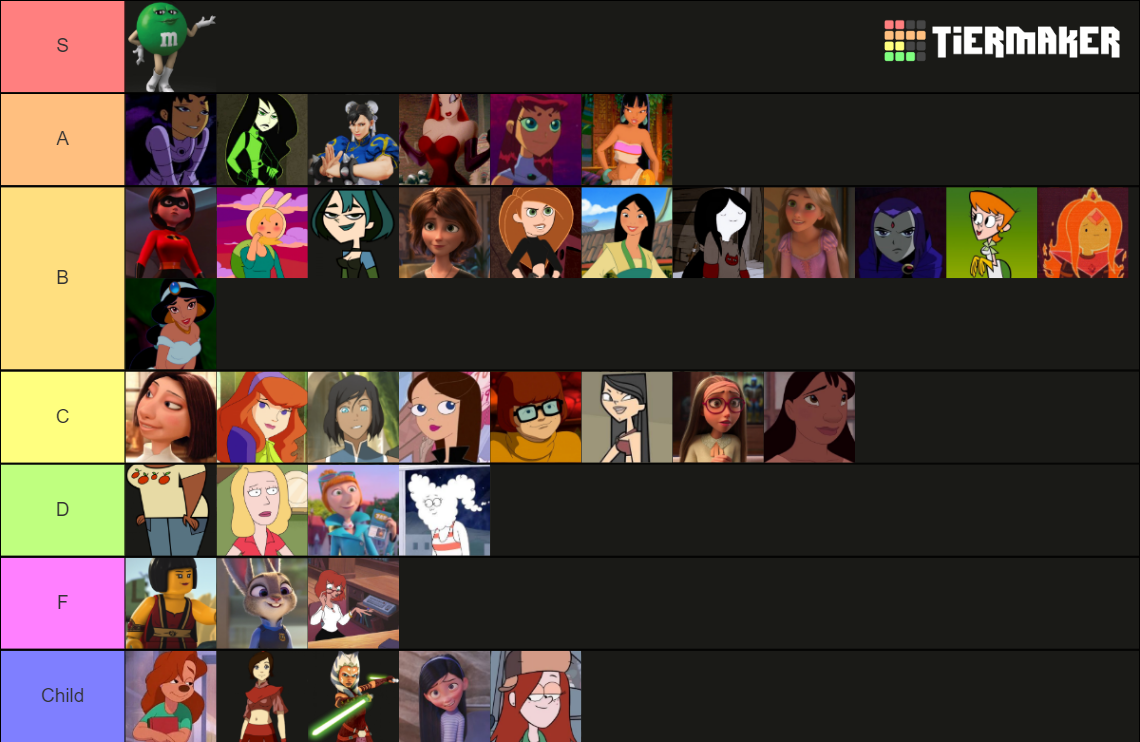 cartoon waifus Tier List (Community Rankings) - TierMaker