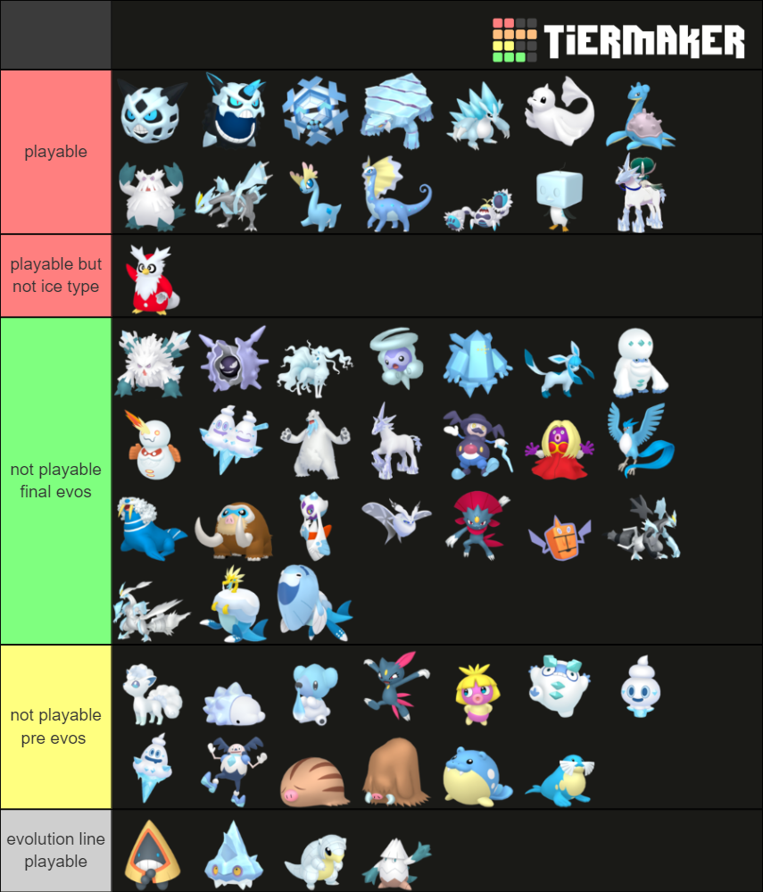 Ice Type Pokemon Tier List (Community Rankings) - TierMaker