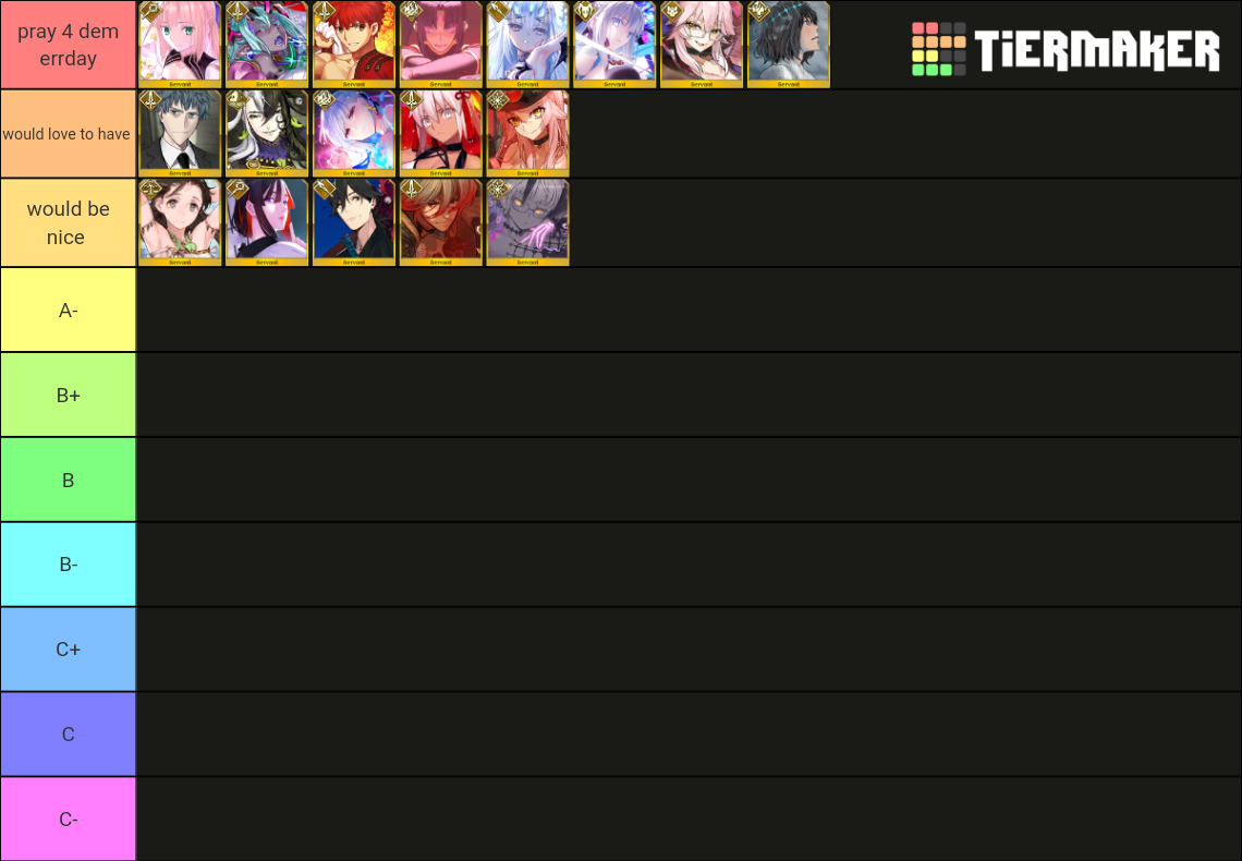 Fategrand Order All Servants Jp Tier List Community Rankings 6527