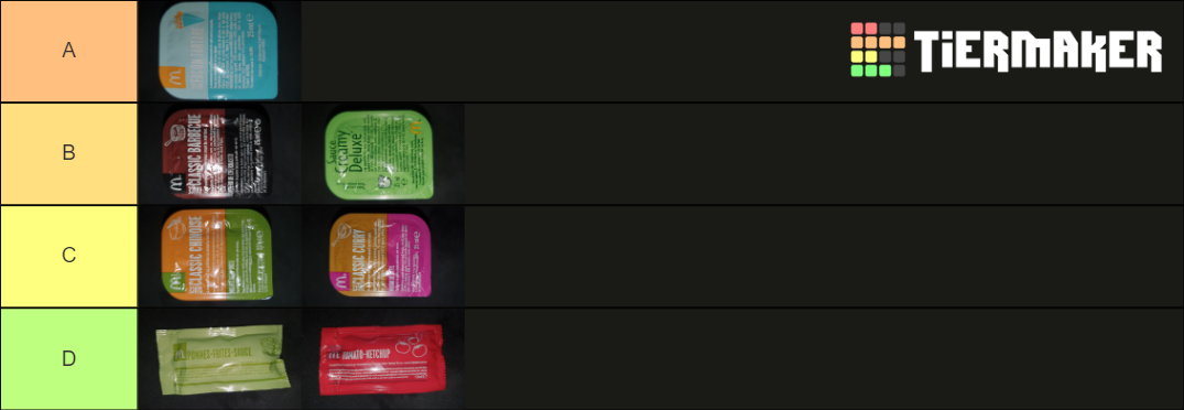 Sauces McDonald's Tier List (Community Rankings) - TierMaker