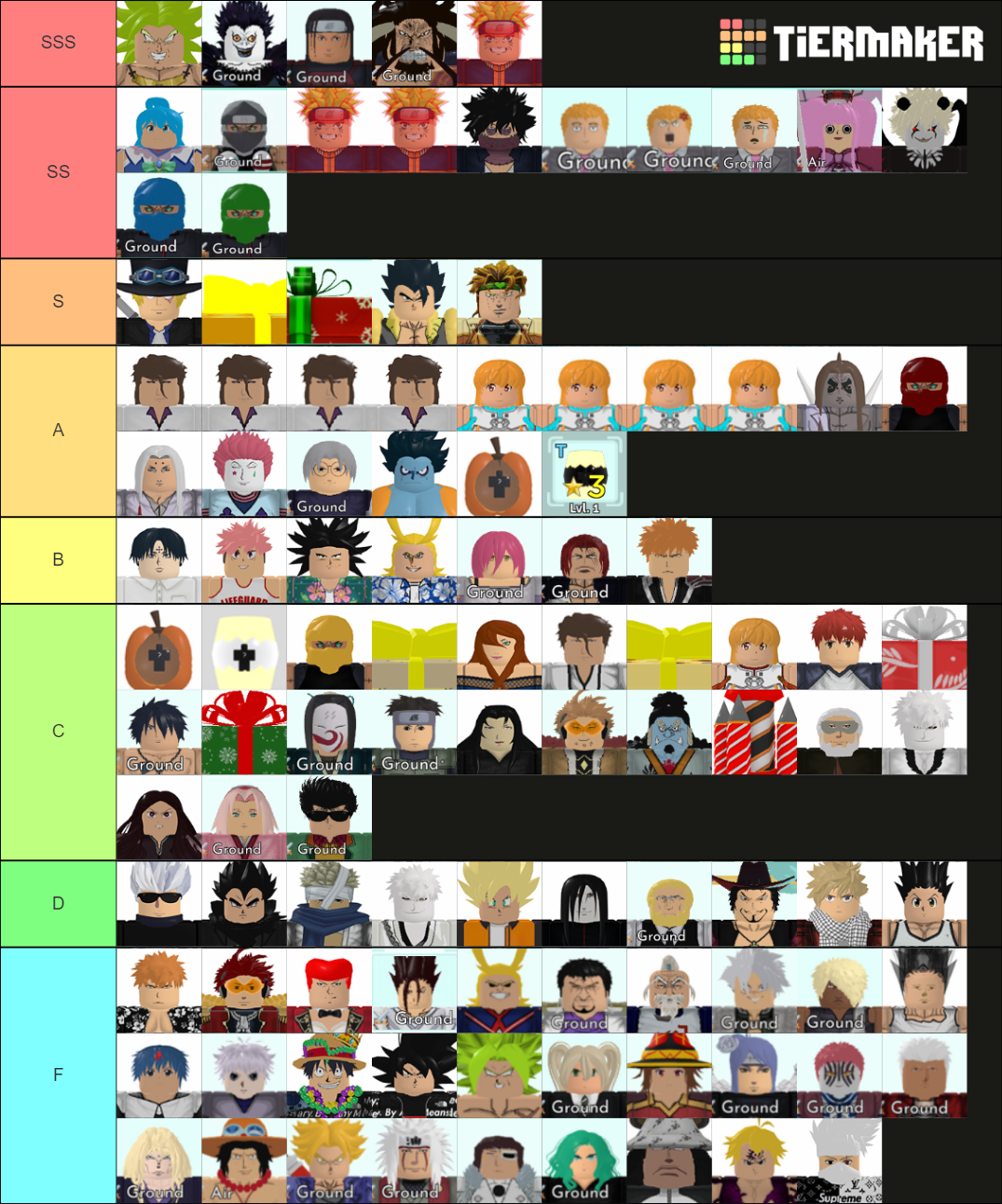 all star tower defense Tier List (Community Rankings) - TierMaker