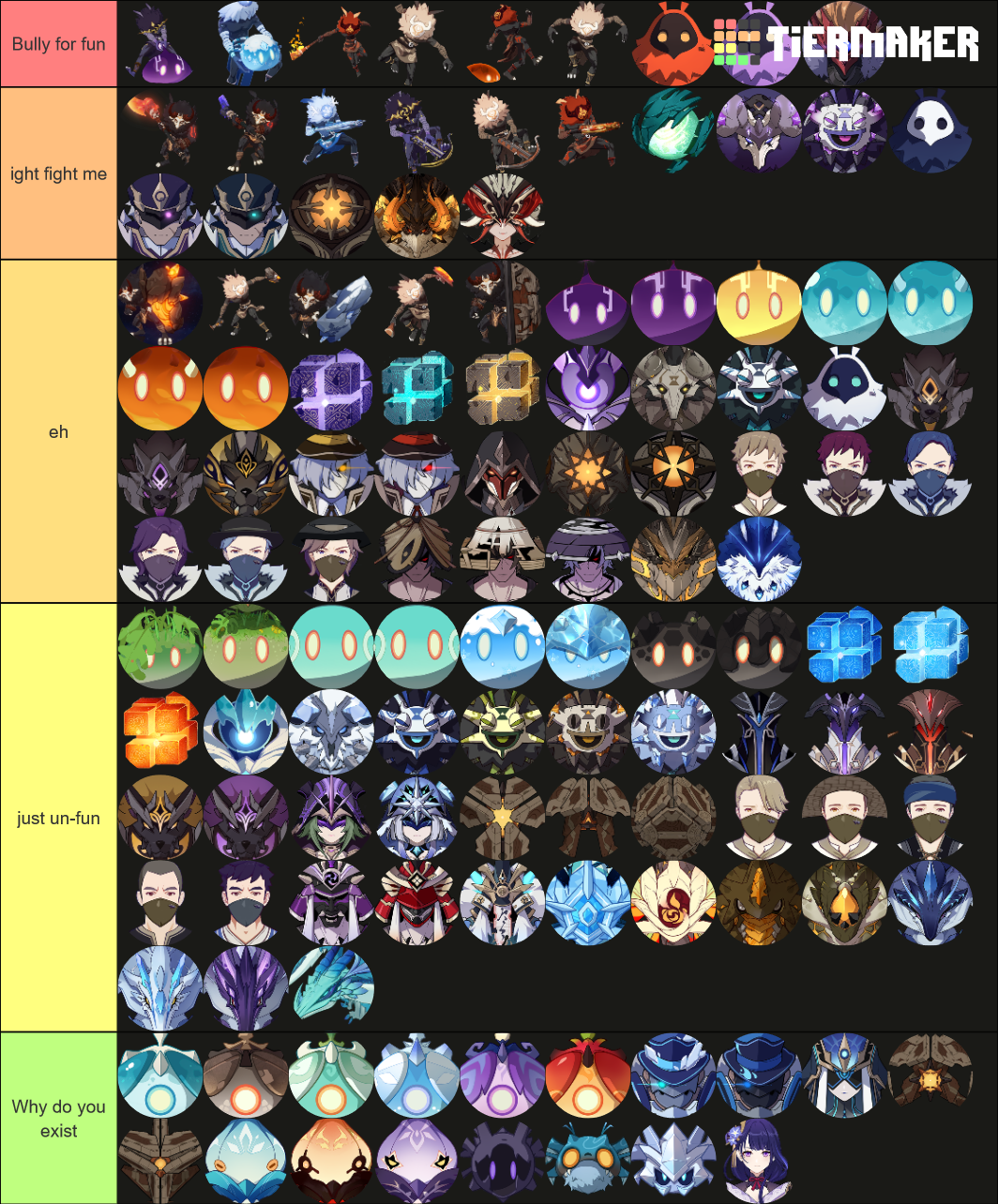 Genshin Impact Mob Tierlist (2.4) Tier List (community Rankings 