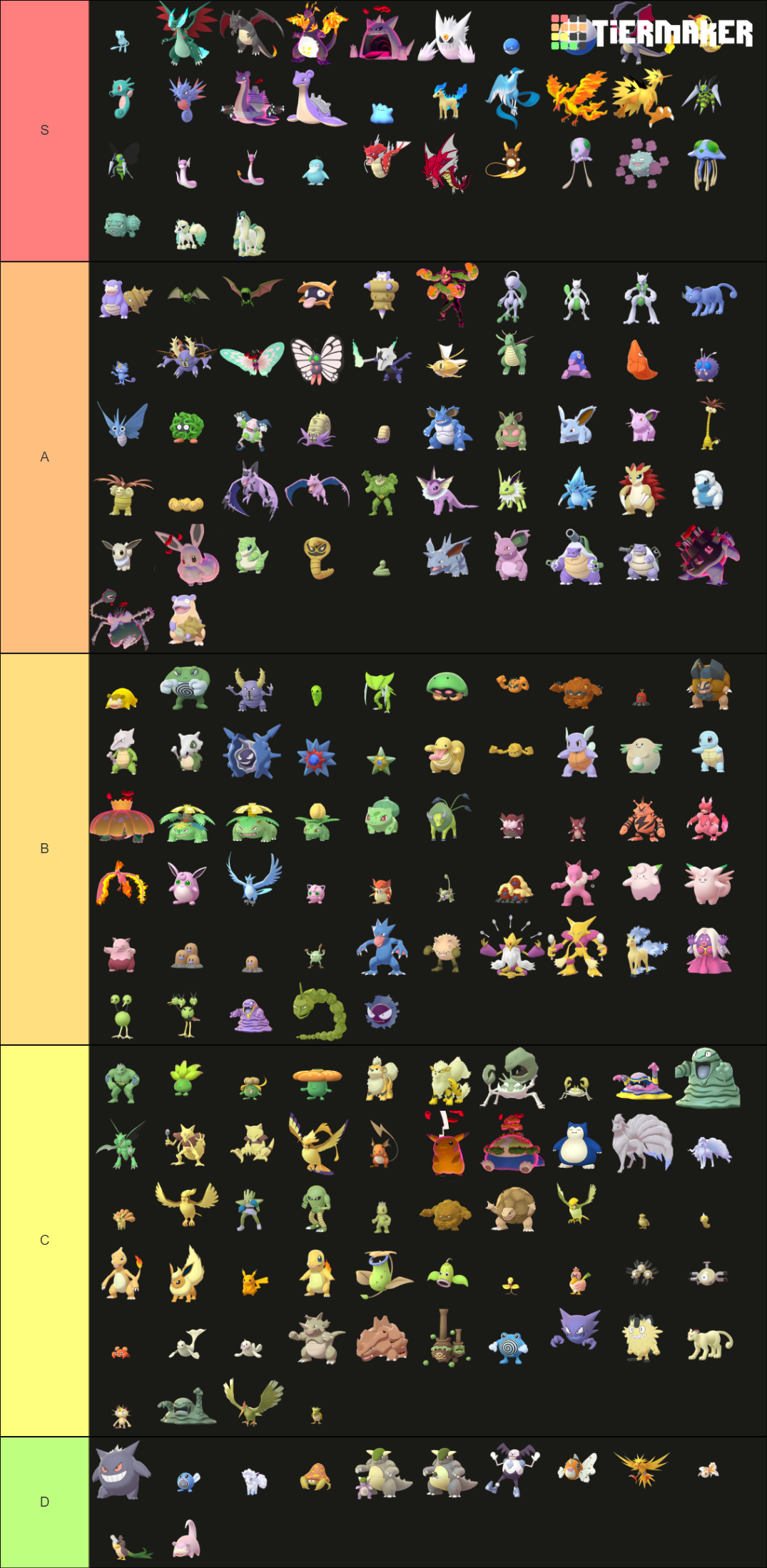 Shiny Kanto Pokemon Tier List Community Rankings Tiermaker