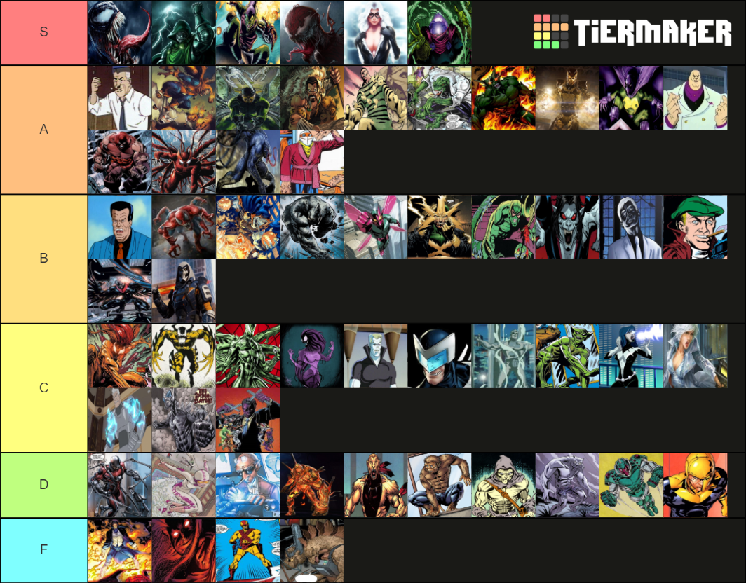 spiderman-villains-60-characters-tier-list-community-rankings