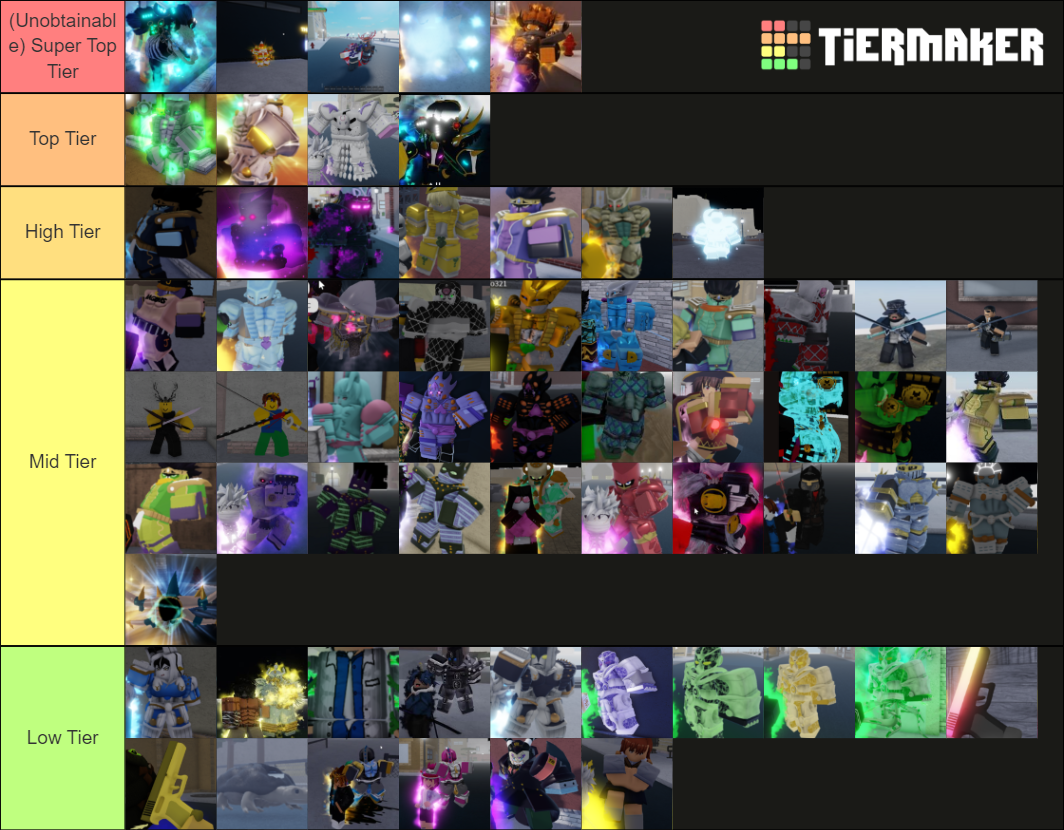 YBA skin values Tier List (Community Rankings) - TierMaker