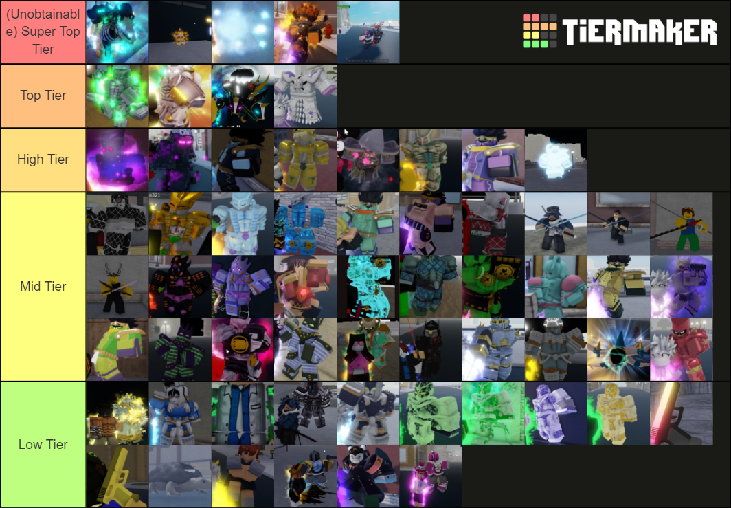 YBA skin values Tier List (Community Rankings) - TierMaker