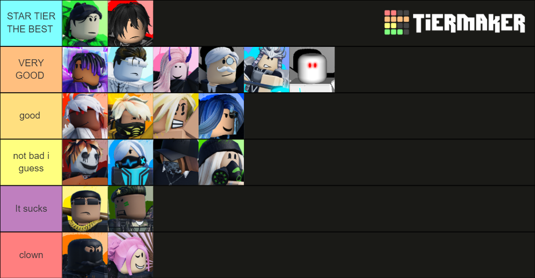 encounters-champion-tier-list-community-rankings-tiermaker