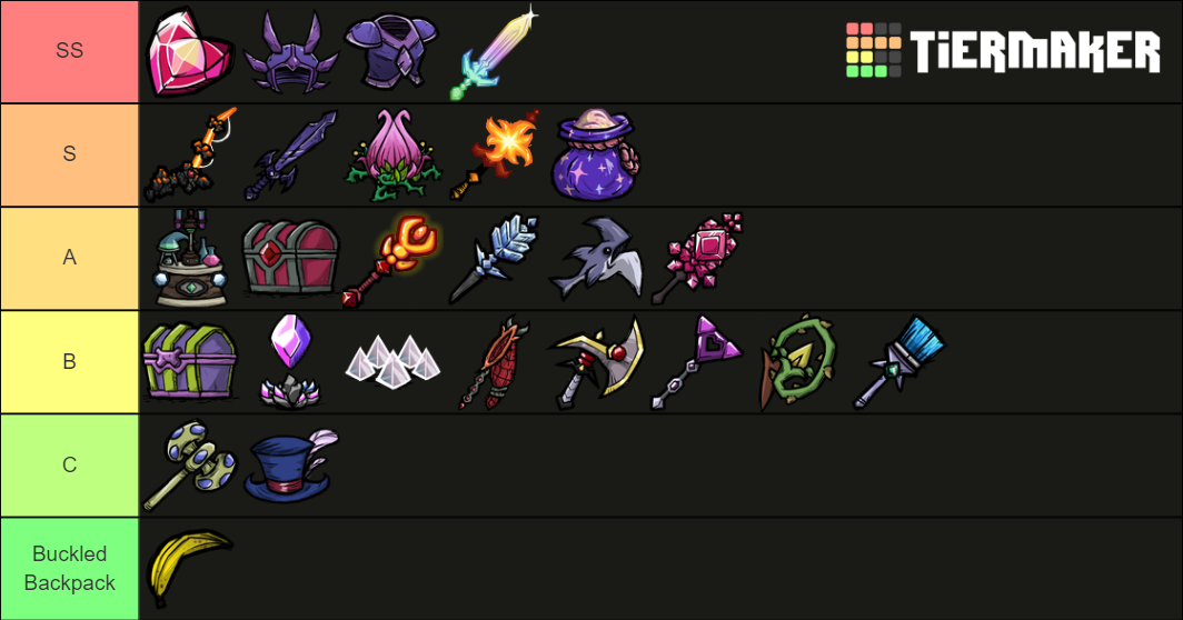 DST Terraria skins Tier List Rankings) TierMaker