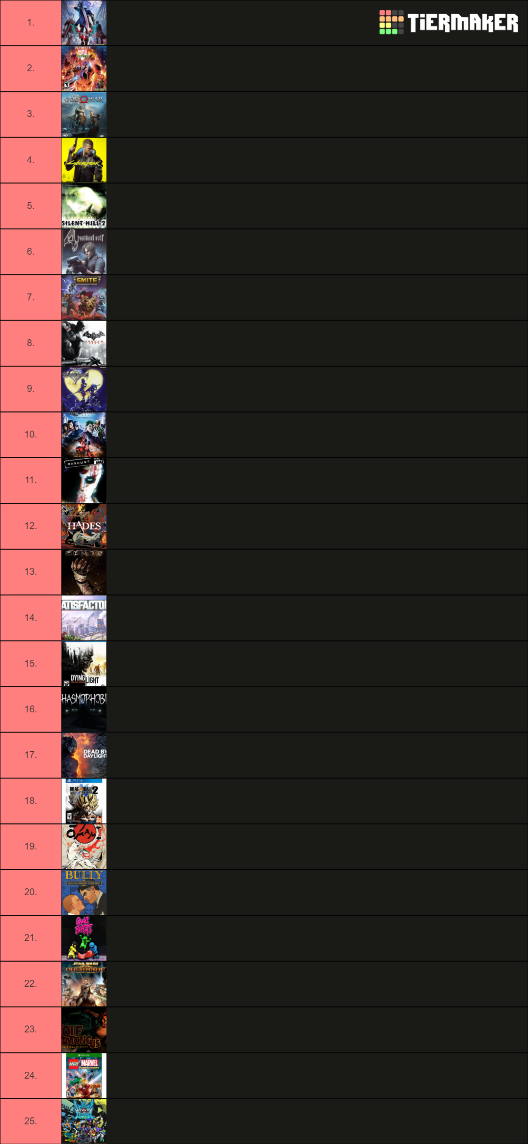 Favorite Video Games of All Times Tier List Rankings