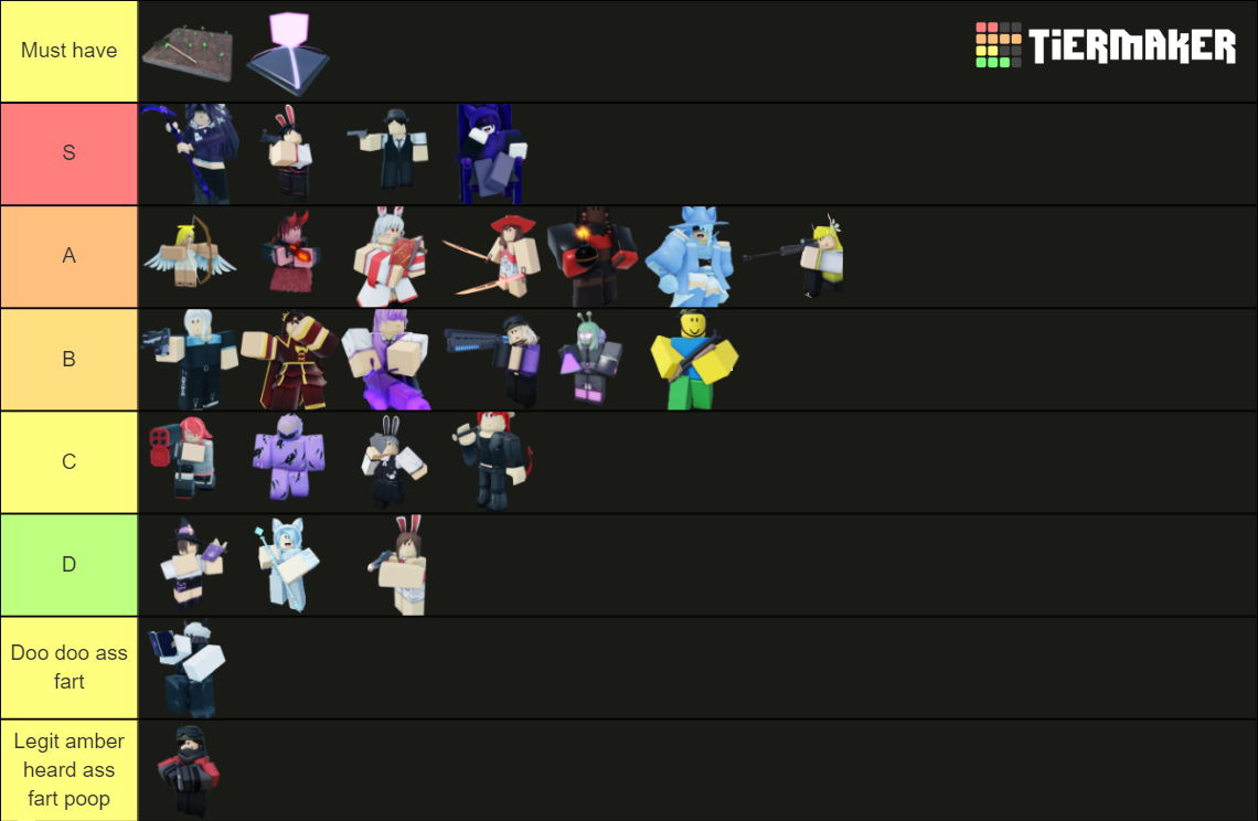 Create A Blooket Tower Defense Tier List Tiermaker Vrogue Co