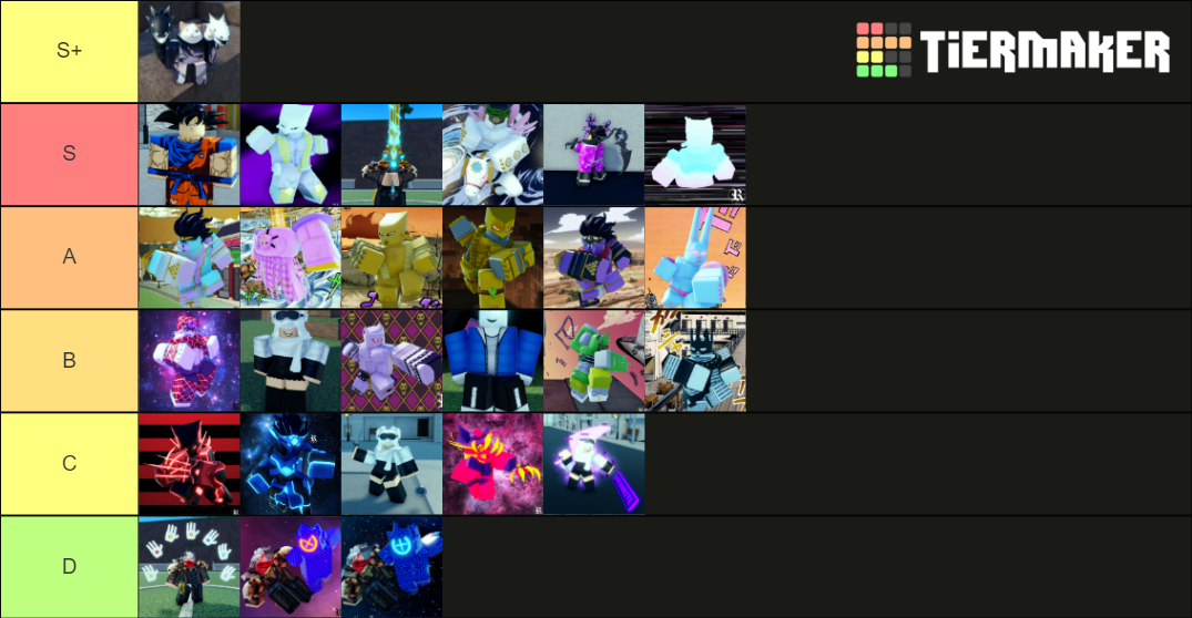 aut pvp tierlist Tier List (Community Rankings) - TierMaker