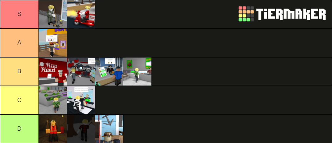 Welcome to Bloxburg Job Tier List (Community Rankings) - TierMaker