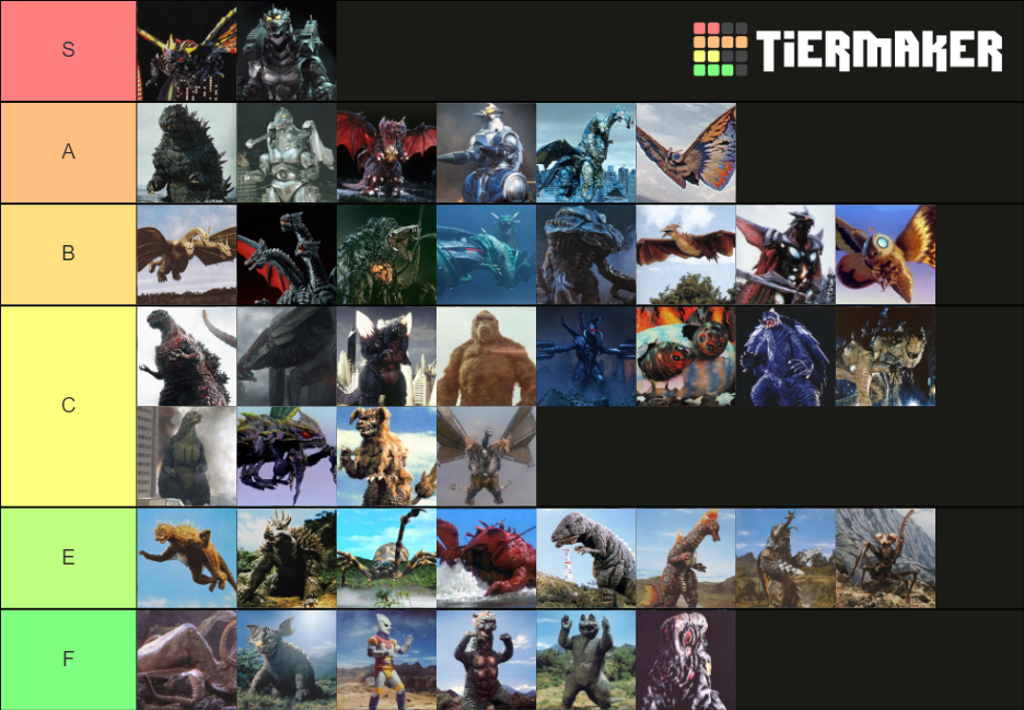 Godzilla Kaiju Tier List Community Rankings Tiermaker - vrogue.co