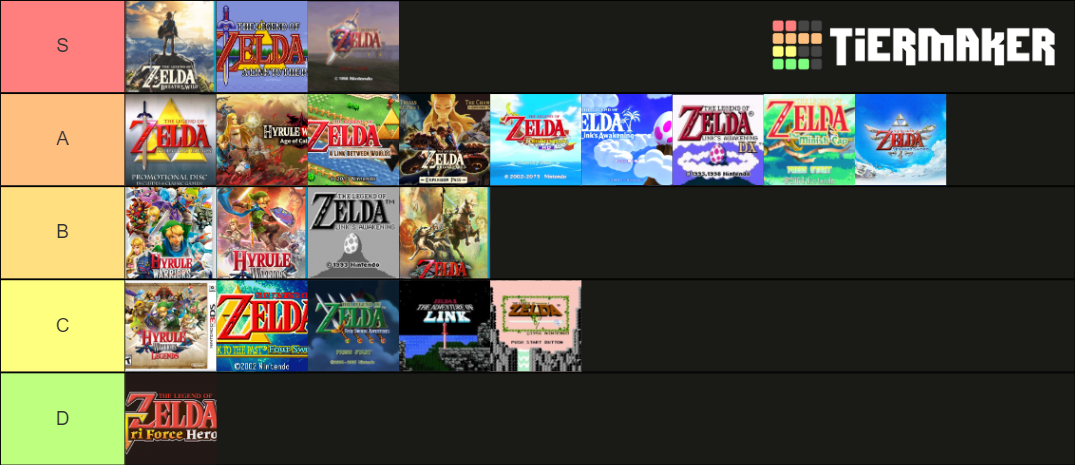 Every Zelda Game Tier List (Community Rankings) - TierMaker