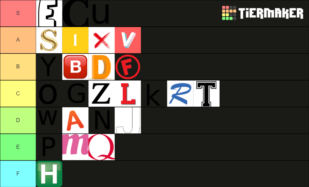 Letters Tier List Community Rankings TierMaker letters-tier-list-community-rankings-tiermaker