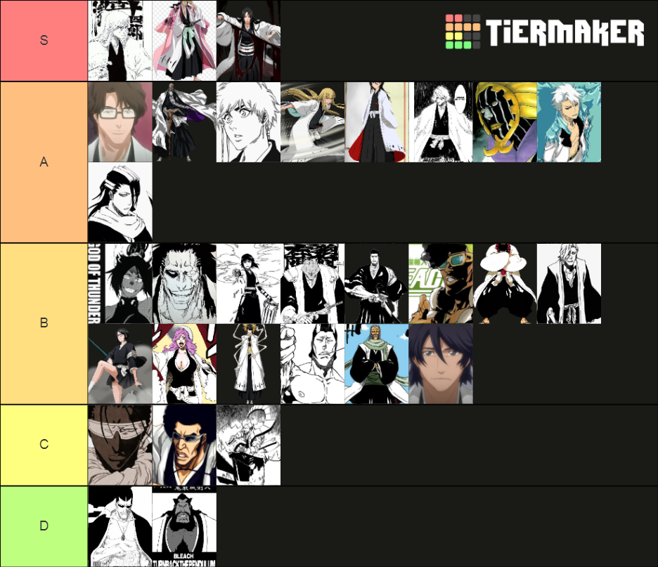 Captains of the Gotei 13 Tier List Rankings) TierMaker