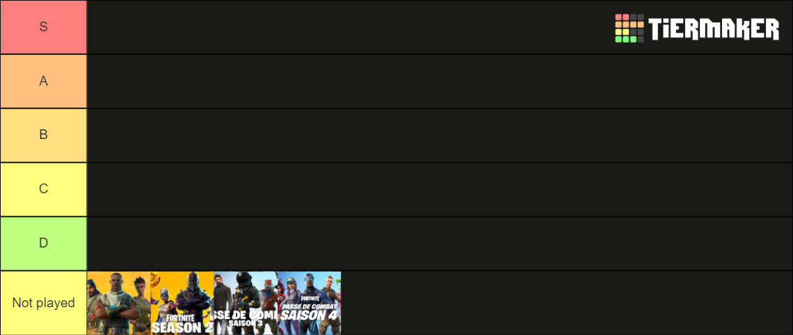 Fortnite All Seasons Tier List (Community Rankings) - TierMaker