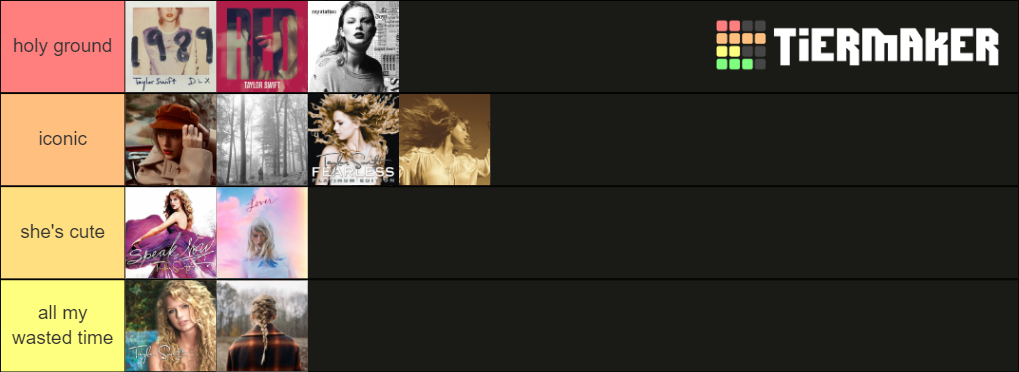 All Taylor Swifts Albums 2021 Tier List Community Rankings Tiermaker 2747