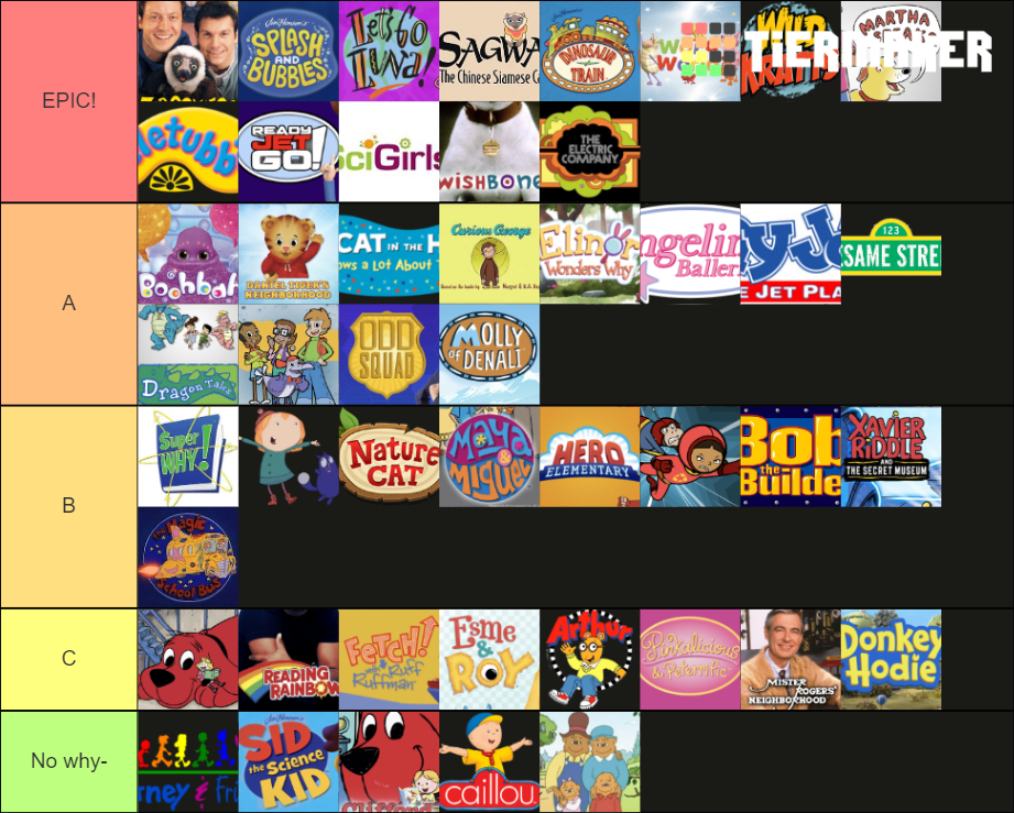 Pbs Kids Shows 2021 Tier List (Community Rankings) - TierMaker