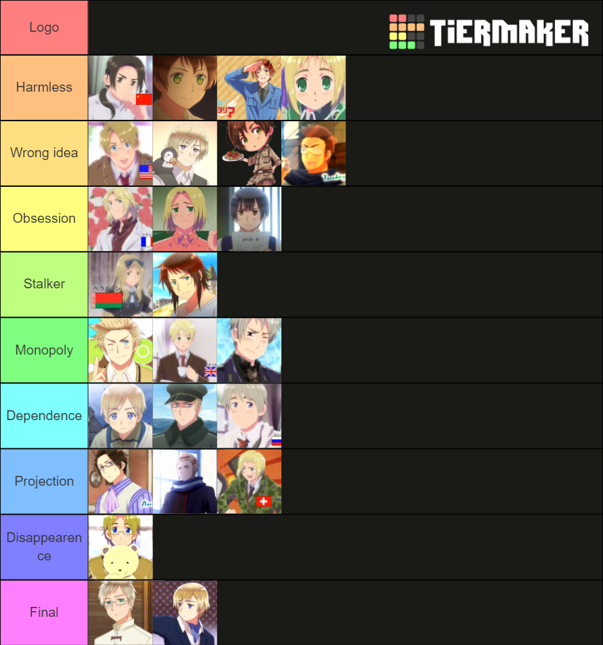 Hetalia Yandere Types Tier List (Community Rankings) - TierMaker