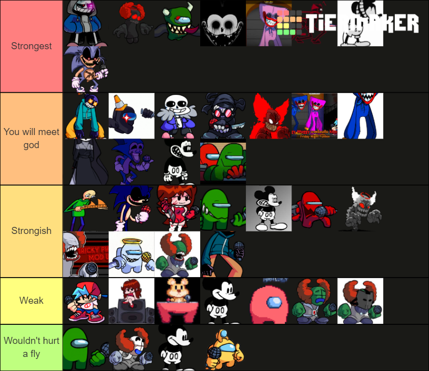 Fnf Babes Tier List Community Rankings Tiermaker SexiezPix Web Porn