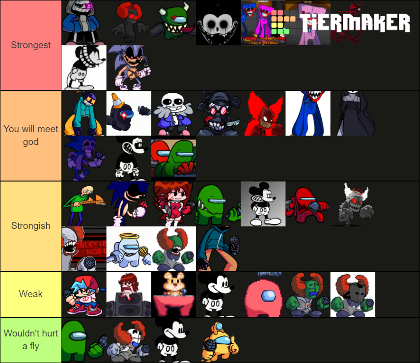 Fnf Mods Ranked Tier List (Community Rankings) - TierMaker