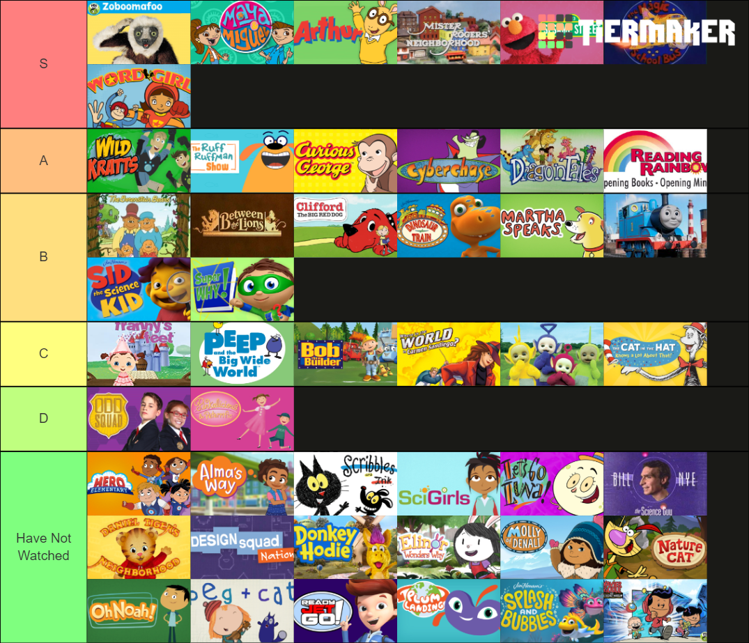 PBS Kids Cartoons and Shows Tier List (Community Rankings) - TierMaker