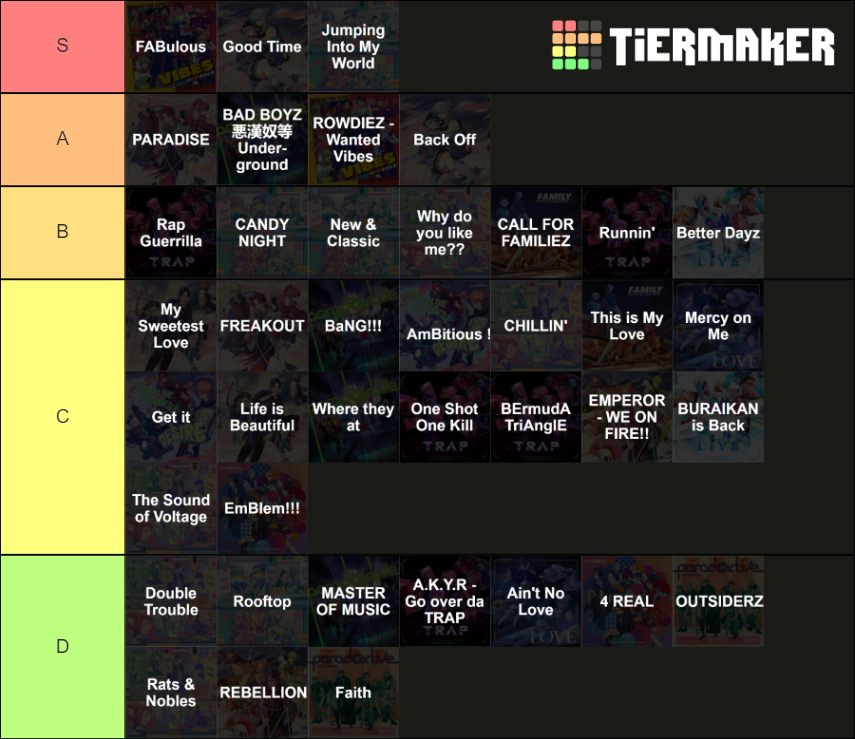 Paradox Live Songs Tier List (Community Rankings) - TierMaker