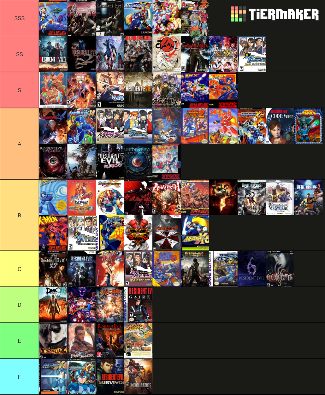 Best Games Tier Tier List Rankings) TierMaker