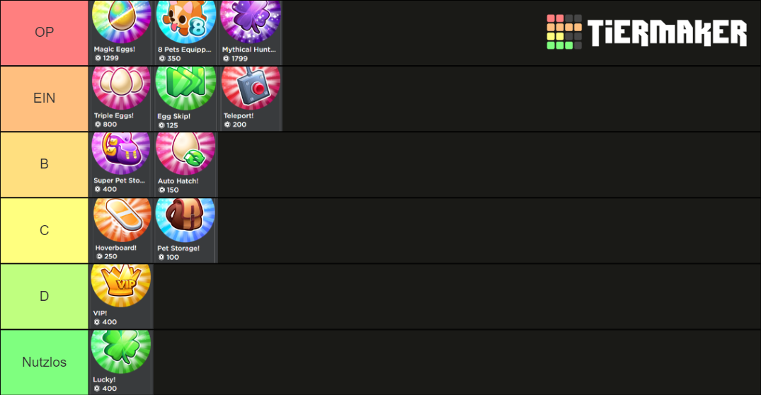 Pet Simulator X Gamepass Tierlist Tier List Rankings