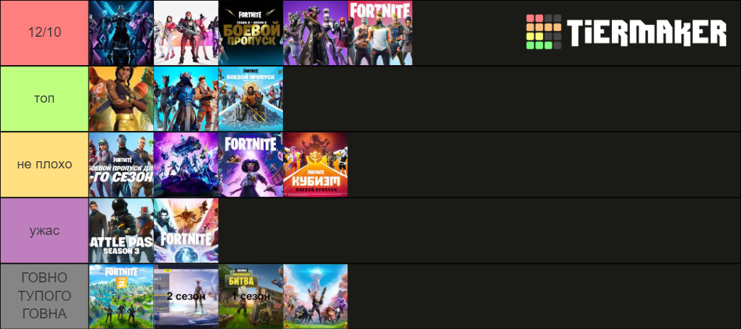 fortnite top season Tier List (Community Rankings) - TierMaker