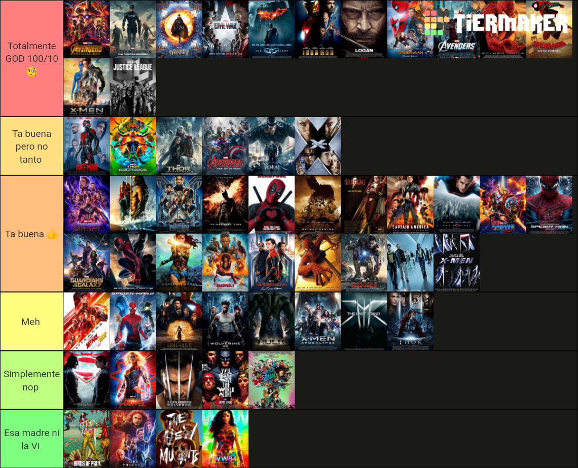 Superhero Movie 2021 Tier List (Community Rankings) - TierMaker