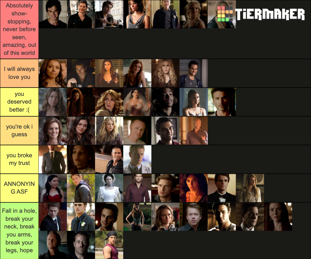 Tvd Universe Tier List (Community Rankings) - TierMaker