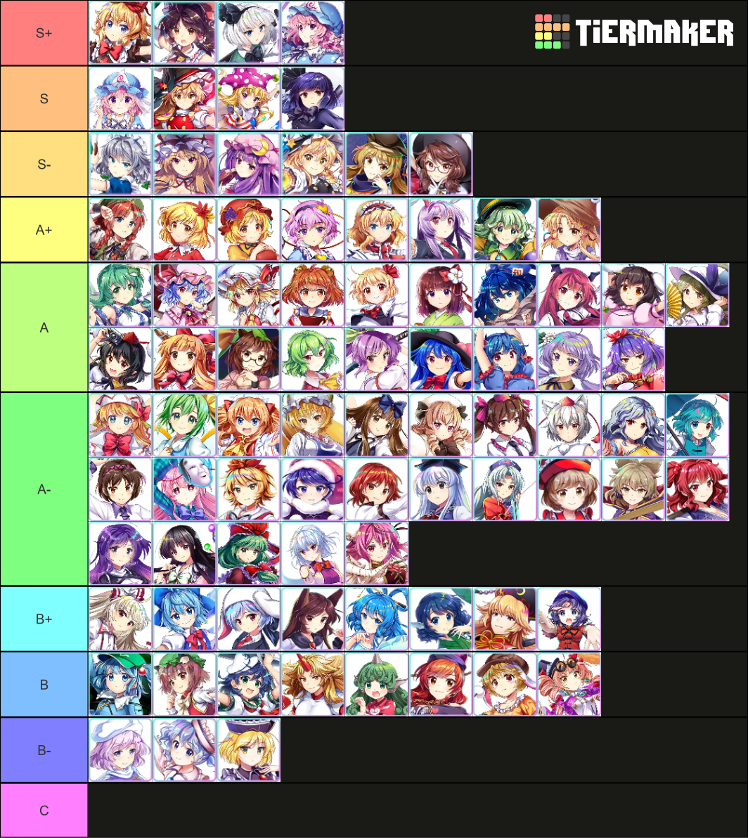 Touhou LostWord JP Characters Tier List Rankings) TierMaker