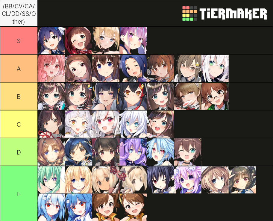 Azur Lane Collab Factions Tier List Rankings) TierMaker