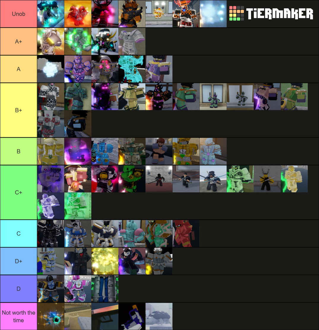 YBA SHINYS Tier List (Community Rankings) - TierMaker