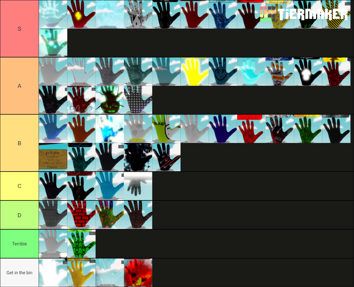 Slap battles gloves Tier List (Community Rankings) - TierMaker