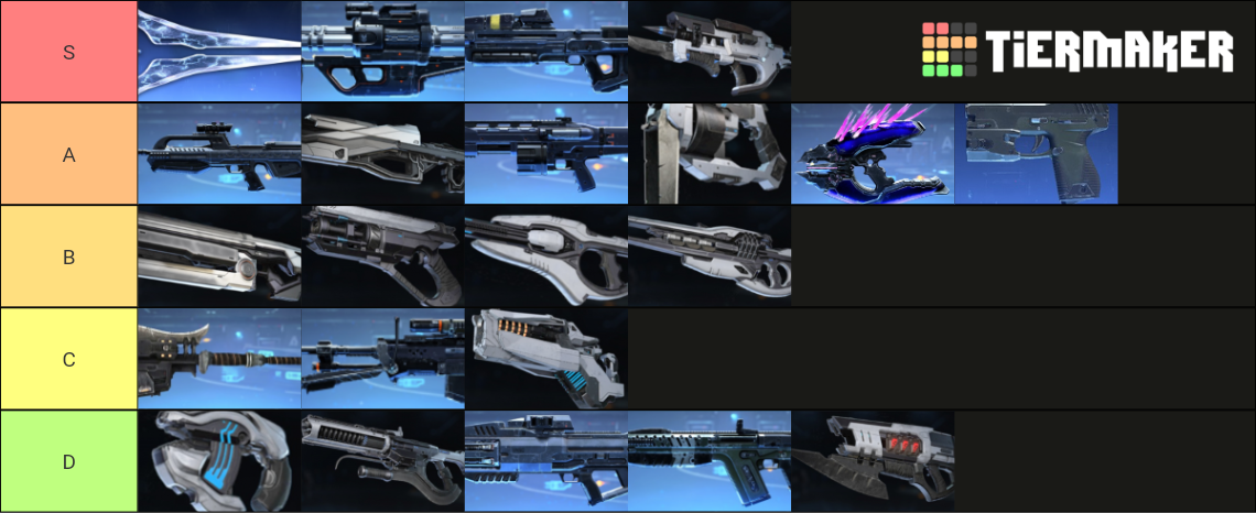 Halo Infinite Weapons Tier List Community Rankings Tiermaker